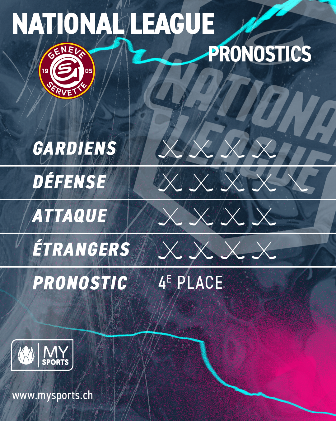Genève-Servette - Un prétendant malgré les départs importants ?