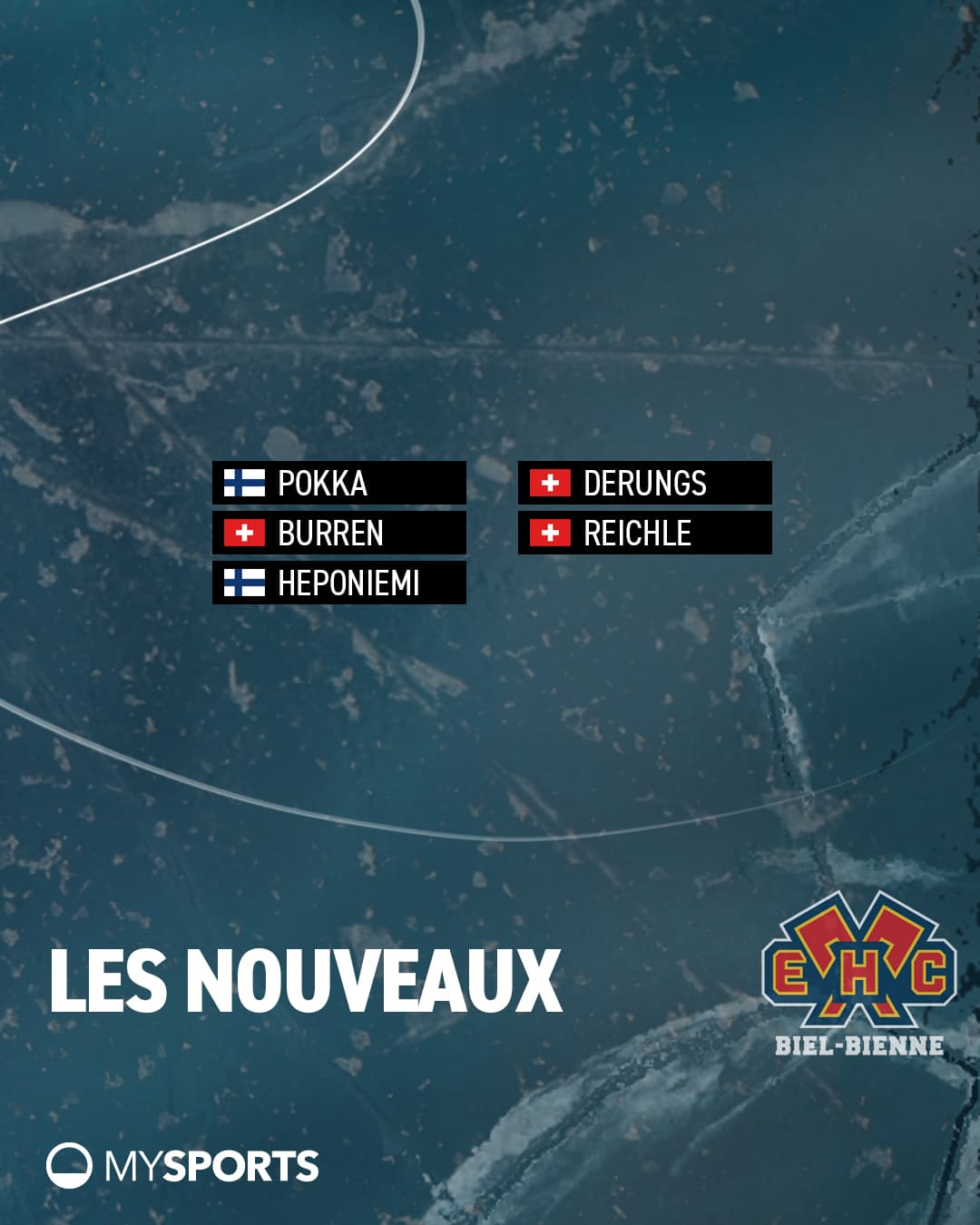 Les nouveaux joueurs du EHCB