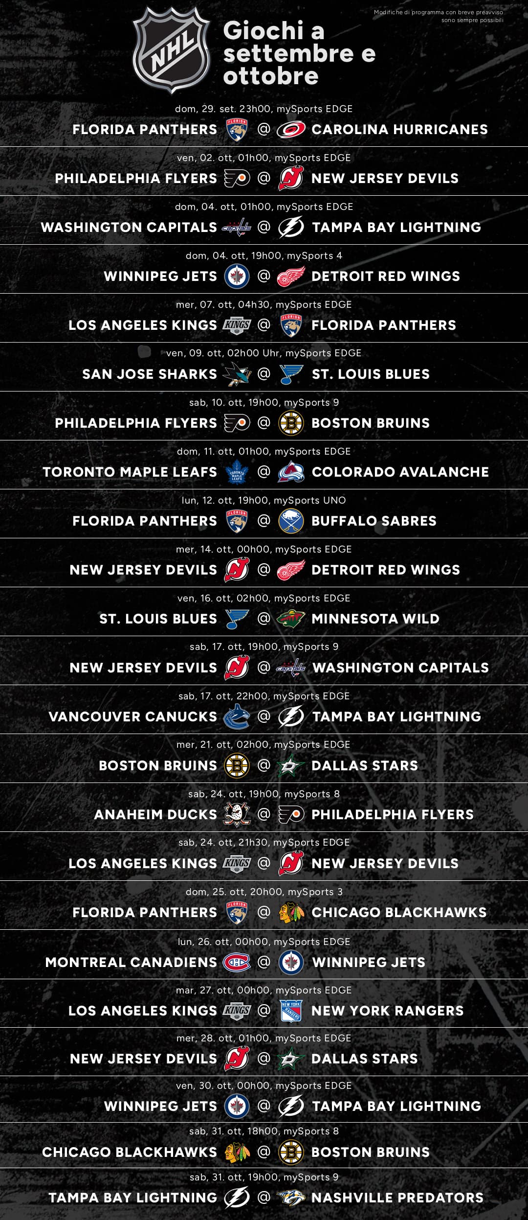 NHL Ottobre