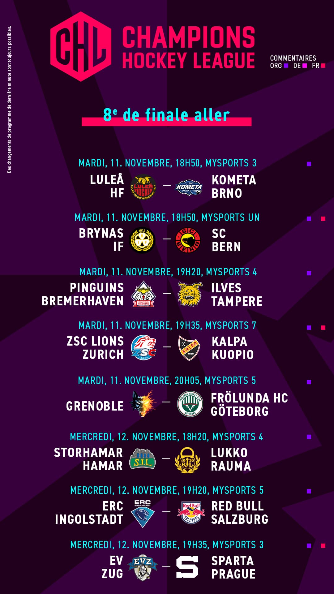 Aller Champions Hockey League Table