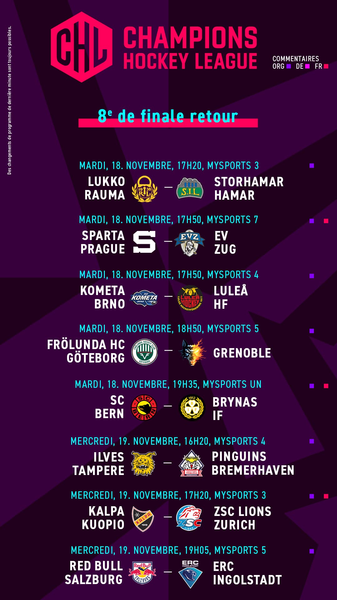 Retour Champions Hockey League Table