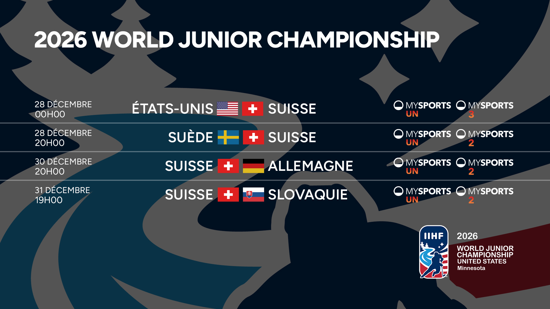 Mondiaux M20 aperçu